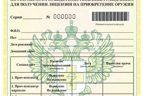 Кракен ссылка список